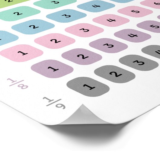 leerfractie poster (Hoek)