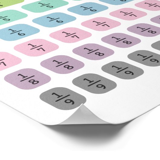 leerfractie poster (Hoek)