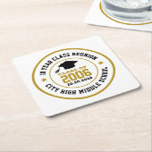 Leerjaar van de Reunion College op de middelbare s Kartonnen Onderzetters (Schuin)