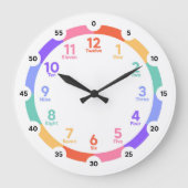 Leerklok - Dagdromen Grote Klok (Voorkant)