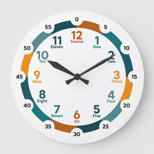 Leerklok - Dringende droom Grote Klok (Voorkant)