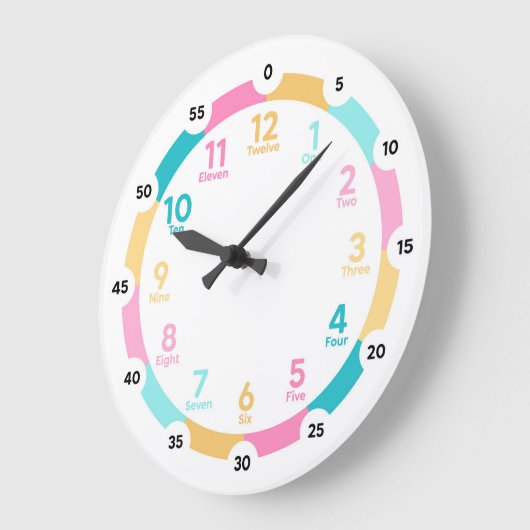 Leerklok - Sweat-behandelingen Grote Klok (Hoek)