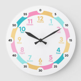 Leerklok - Sweat-behandelingen Grote Klok