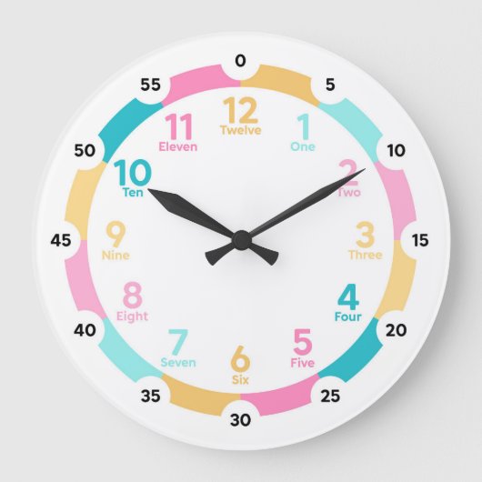 Leerklok - Sweat-behandelingen Grote Klok (Voorkant)