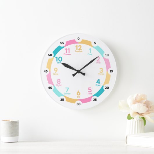 Leerklok - Sweat-behandelingen Grote Klok (Huis)