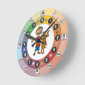 Leerklok voor jonge kinderen: Sagan en Loki Ronde Klok (Hoek)