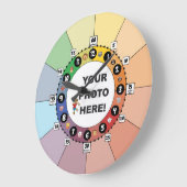 Leerklok voor kinderen (groot) grote klok (Hoek)