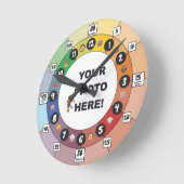 Leerklok voor Toddlers en Young Children Ronde Klok (Hoek)