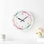 Leerklok - Zachte pasta Grote Klok (Huis)