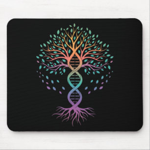 Leerkracht Dna Levensboom, Biologie Leraren, Weten Muismat