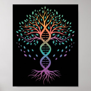 Leerkracht Dna Levensboom, Biologie Leraren, Weten Poster