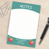 Leerkrachten Apple-docent basisschool Post-it® Notes