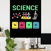 Leerkrachten Gift Science Teacher Definition Poster (Thuiskantoor)