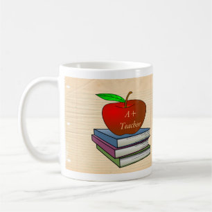 Leerkrachten Koffiemok