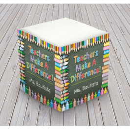 Leerkrachten maken een ander zelfstekker dan een g