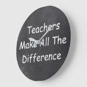 Leerkrachten maken verschil tussen het krijtbord e grote klok (Hoek)