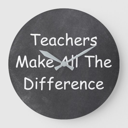 Leerkrachten maken verschil tussen het krijtbord e grote klok (Voorkant)