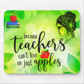 Leerkrachten Muismat (Voorkant)