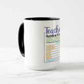 Leerkrachten Nutrition Facts Mok (Voorkant links)