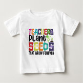 Leerkrachten Plant zaaigoed dat eeuwig groeit (Voorkant)
