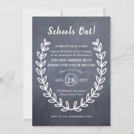 Leerkrachten Uitnodigingen tot pensionering Profes