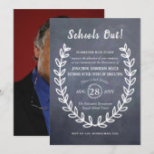 Leerkrachten Uitnodigingen tot pensionering Profes (Voorkant / Achterkant)