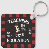 Leerkrachten vormen de kern van ons onderwijs sleutelhanger (Achterkant)