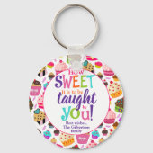 Leerkrachten waarderen hoe snoepkoek sleutelhanger (Voorkant)