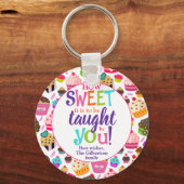 Leerkrachten waarderen hoe snoepkoek sleutelhanger (Voorkant)