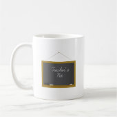 Leerlerarenet Koffiemok (Links)