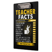 Leerlingencadeau | Leerkrachten Facts Klembord (Links)