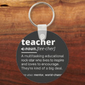 Leerlingendefinitie - Leerleraar Sleutelhanger (Voorkant)