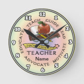 Leerlingengids Ronde Klok (Voorkant)