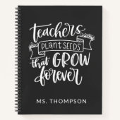 Leerlingenprijsopgave op maat notitieboek (Voorkant)