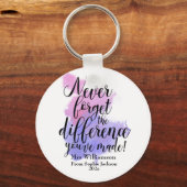 Leerlingenwaardering dag Waterverf Citaat Sleutelhanger (Voorkant)