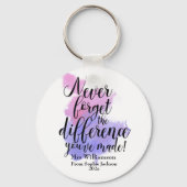 Leerlingenwaardering dag Waterverf Citaat Sleutelhanger (Achterkant)