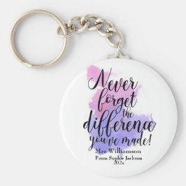 Leerlingenwaardering dag Waterverf Citaat Sleutelhanger