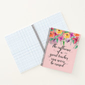 Leerlingenwaardering Kunstleraren schetsboek Notitieboek (Binnen)