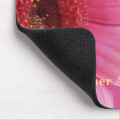 Leerlingenwaardering Muismat (Hoek)