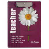 Leerlingenwaardering op aangepaste naam Cadeaus Klembord (Voorkant)