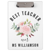 Leerlingenwaardering op persoonlijke titel klembord (Voorkant)