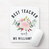 Leerlingenwaardering op persoonlijke titel muismat (Met muis)