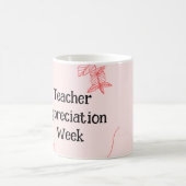 Leerlingenwaardering week koffiemok (Center)