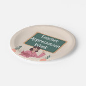 Leerlingenwaardering week papieren bordje (Gekanteld)