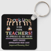 Leerlingenwaardering week sleutelhanger (Achterkant)