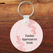 Leerlingenwaardering week sleutelhanger (Voorkant)