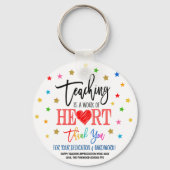 Leerlingenwaardering Week Sleutelhanger Cadeau (Voorkant)