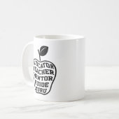 Leermeester Guru Koffiemok (Voorkant links)