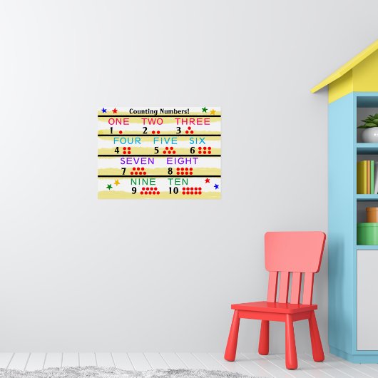 Leernummers Rode tellen Stippen Poster (Kinderkamer 1)