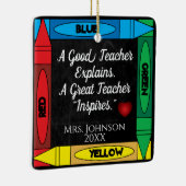 Leerprijsopgave #1 - Personeel Keramisch Ornament (Rechts)